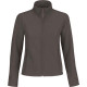 Softshell Femme sans capuche B&C